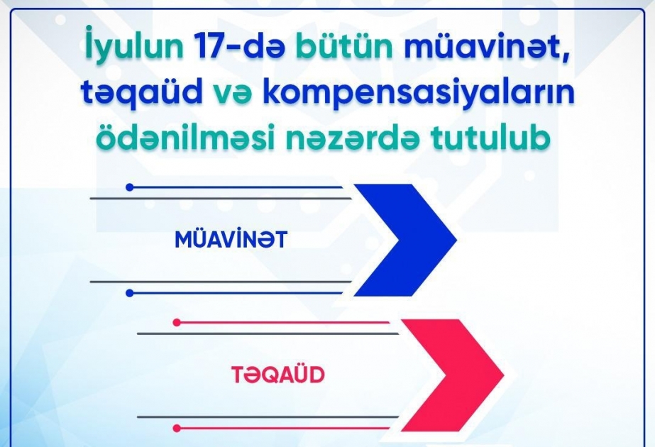 DSMF: iyulun 17-də bütün müavinət, təqaüd və kompensasiyaların ödənilməsi nəzərdə tutulub