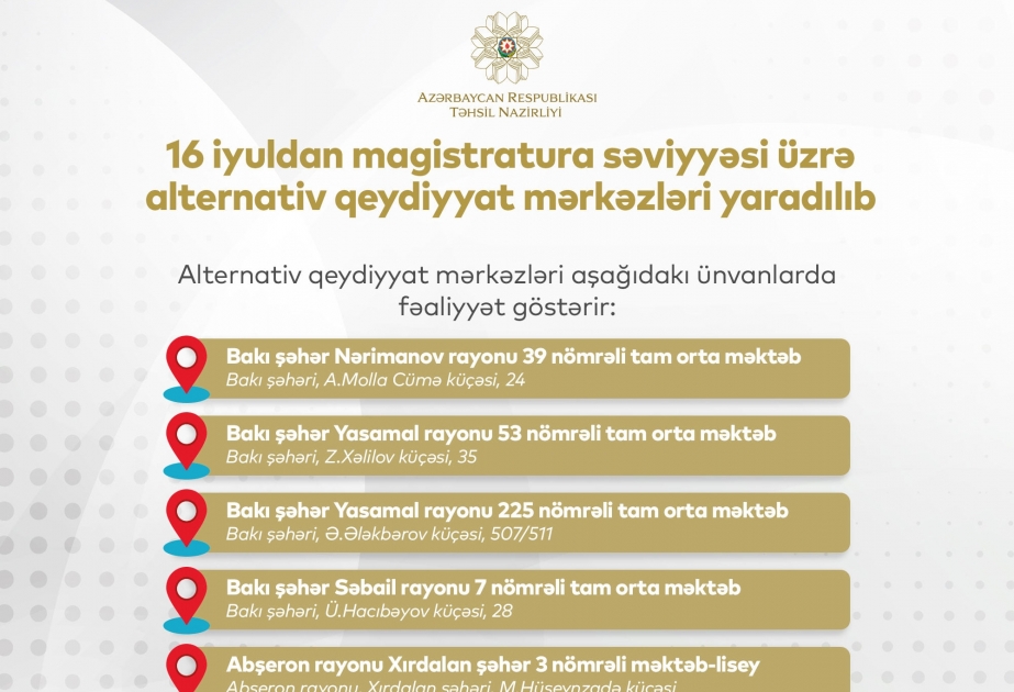 Magistraturaya qəbul olunanların elektron qeydiyyatı bu gün başa çatır