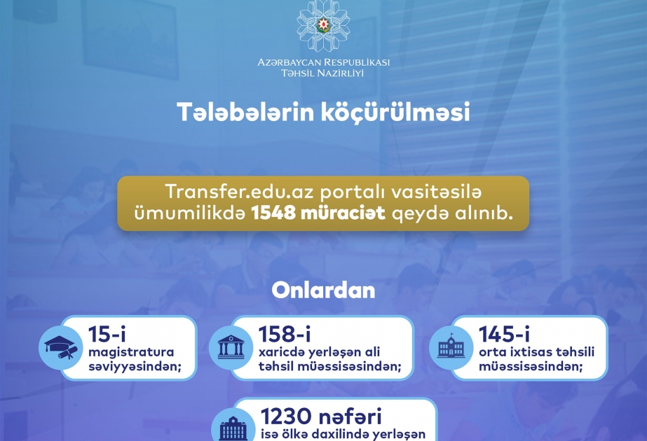 Tələbələrin köçürülməsi üzrə elektron sənəd qəbulu başa çatıb
