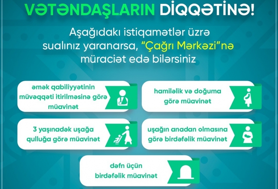 Dövlət Sosial Müdafiə Fondu vətəndaşlara müraciət edib