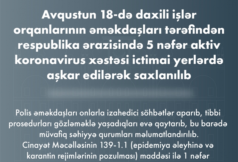 Ötən gün respublika ərazisində 5 nəfər aktiv koronavirus xəstəsi ictimai yerlərdə aşkarlanaraq saxlanılıb