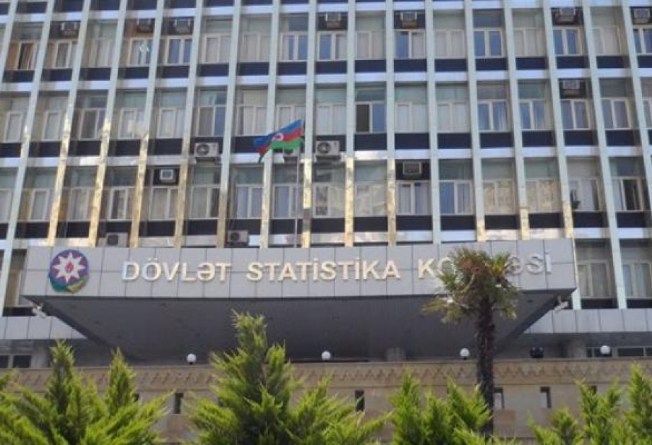 İyulda sənaye məhsullarının istehsalçı qiymətləri indeksi 103,1 faiz olub