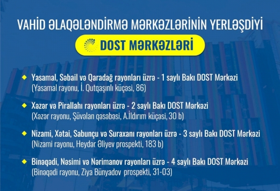 Avqustun 23-dən Bakı DOST mərkəzlərindəki vahid əlaqələndirmə mərkəzlərində qəbula başlanılır