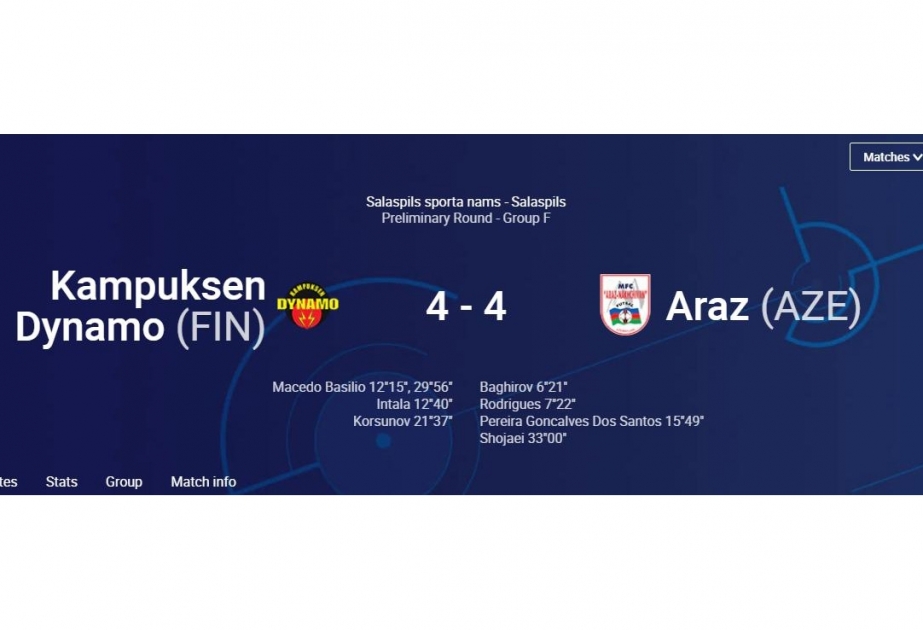 دوري أبطال أوروبا للصالات:كامبوكسن دينامو – أراز نخجوان 4-4