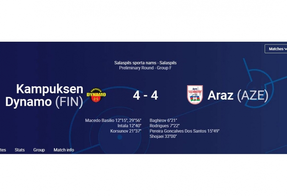 UEFA Çempionlar Liqası: “Kampuksen Dinamo” - “Araz-Naxçıvan” oyununda qalib müəyyənləşməyib