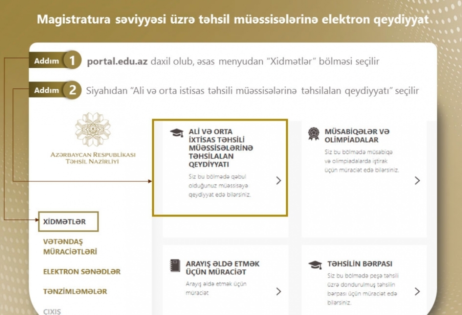Magistratura üzrə II turda uğur qazananların elektron qeydiyyatı sabah başa çatır