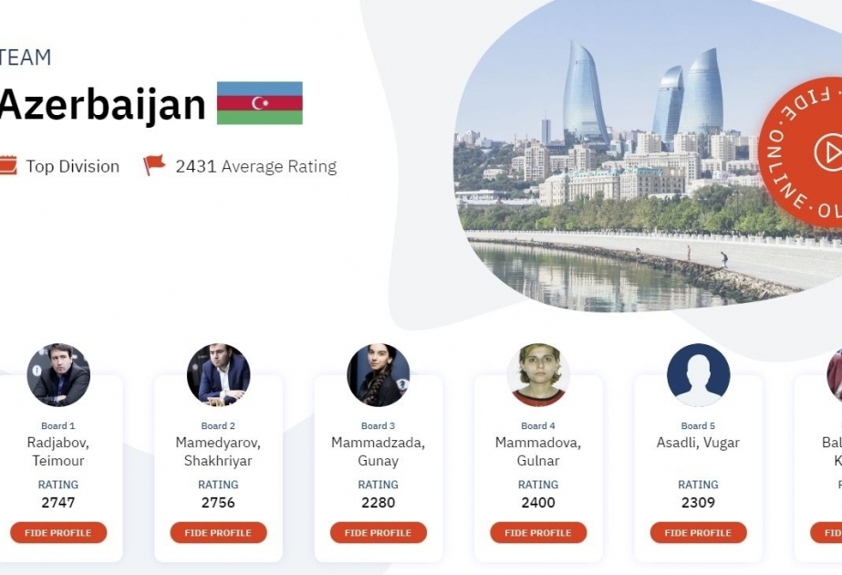 Ajedrecistas azerbaiyanos participarán en la Olimpíada de Ajedrez online de la FIDE