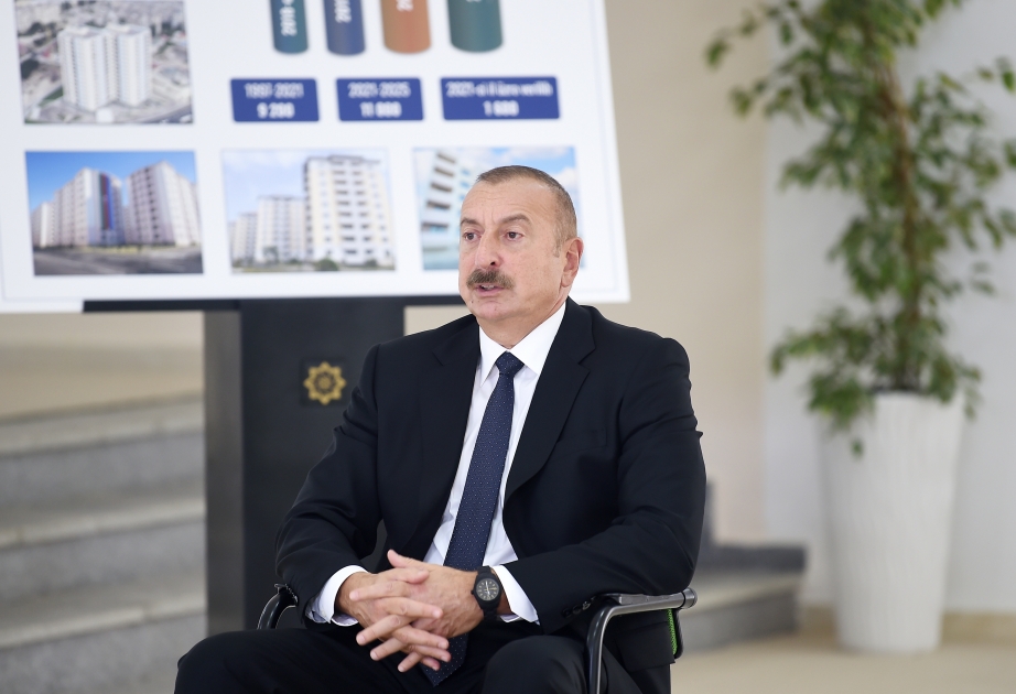 President Ilham Aliyev: Today, we are restoring historical justice by rebuilding these territories
