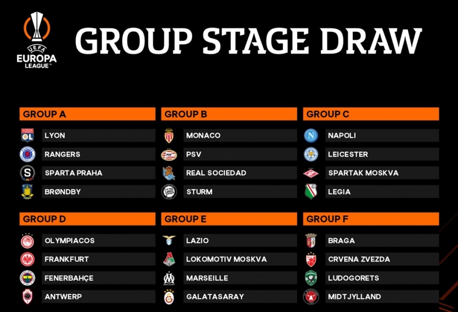 Групо лиги. Группа Лиги Европы 2021. Лига Европы 2022-2023. Жеребьёвка Лиги Европы 2021-22. Лига Европы Group Stage draw.