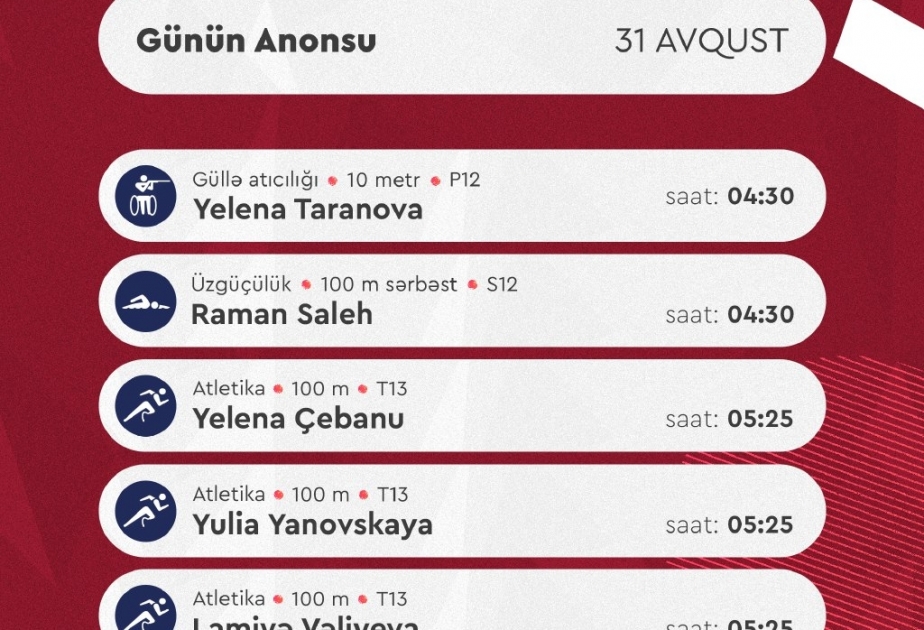 Tokio Yay Paralimpiya Oyunlarının yeddinci günündə 6 idmançımız mübarizə aparacaq