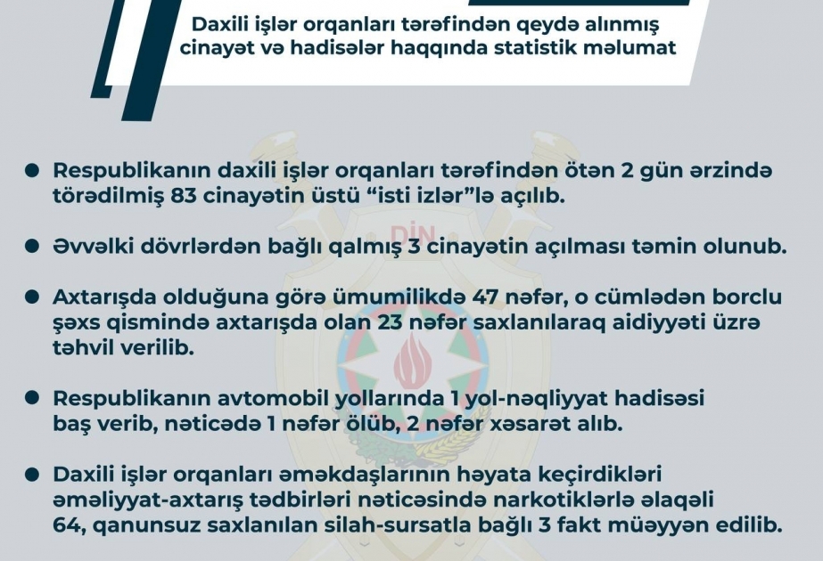 الداخلية: كشف ملابسات 83 جريمة ظلت عالقة منذ وقوعها