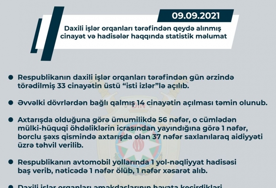 الداخلية: كشف ملابسات 33 جريمة ظلت عالقة منذ وقوعها
