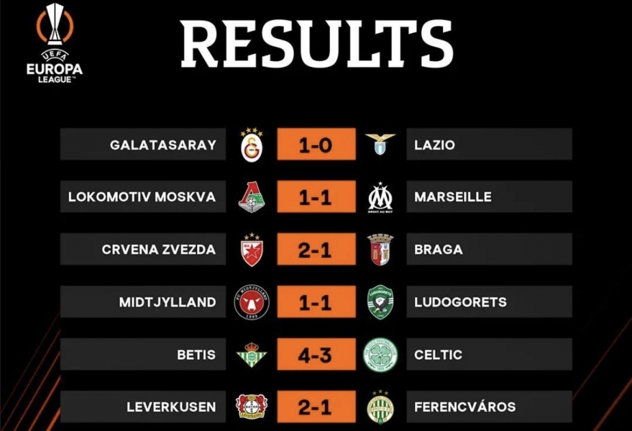 UEFA Avropa və Konfrans liqalarında qrup mərhələsinin birinci turunun oyunları keçirilib