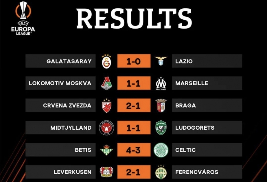 First matches in Europa League group stage completed