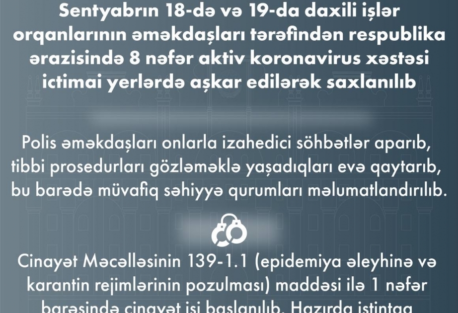 МВД: В выходные дни в общественных местах выявлены и задержаны 8 активных больных коронавирусом