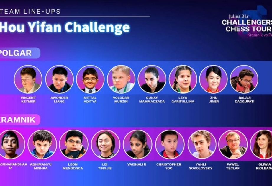 “Hou Yifan Challenge”: Günay Məmmədzadə 14-cü yeri tutub