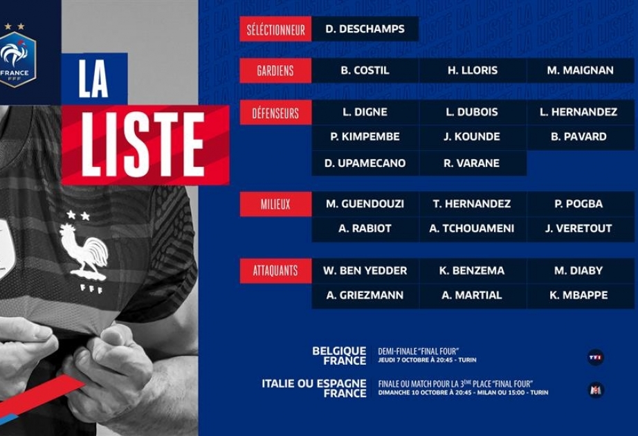 Benzema, Mbappe, Qrizmann və Poqba Fransa millisinə dəvət alıblar