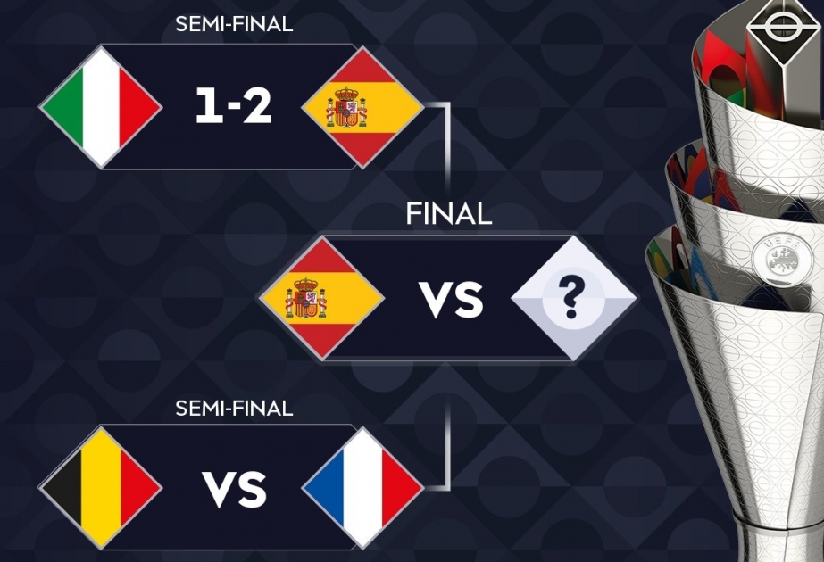Bu gün UEFA Millətlər Liqasının ikinci finalçısı müəyyənləşəcək