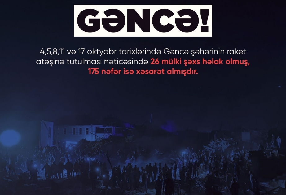Baş Prokurorluq: Gəncənin Ermənistan silahlı qüvvələri tərəfindən atəşə tutulması nəticəsində 26 mülki şəxs həlak olub, 175 nəfər xəsarət alıb