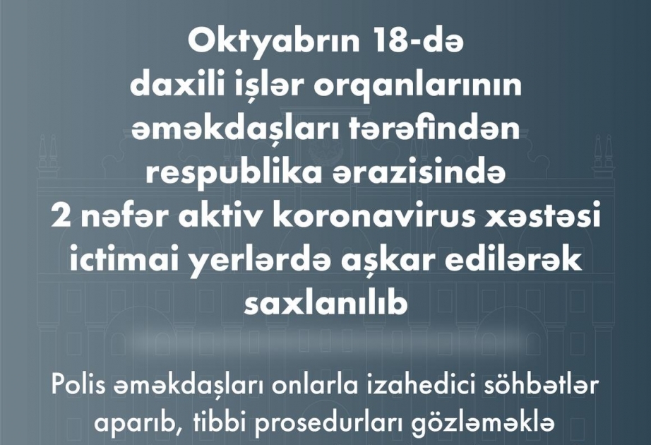 DİN: Ötən gün iki nəfər aktiv koronavirus xəstəsi ictimai yerlərdə aşkarlanaraq saxlanılıb