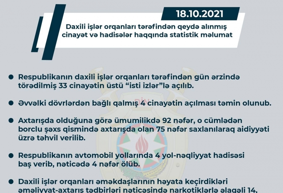 كشف ملابسات 33 جريمة ظلت عالقة منذ وقوعها