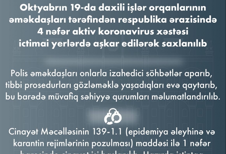 DİN: Ötən gün dörd nəfər aktiv koronavirus xəstəsi ictimai yerlərdə aşkarlanaraq saxlanılıb