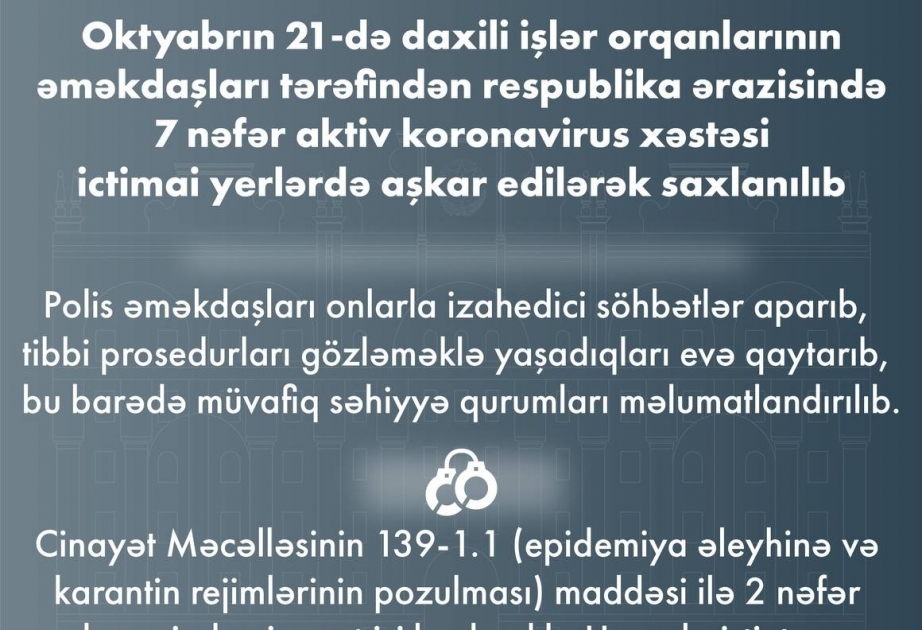 МВД: Вчера в общественных местах выявлены семь активных инфицированных коронавирусом