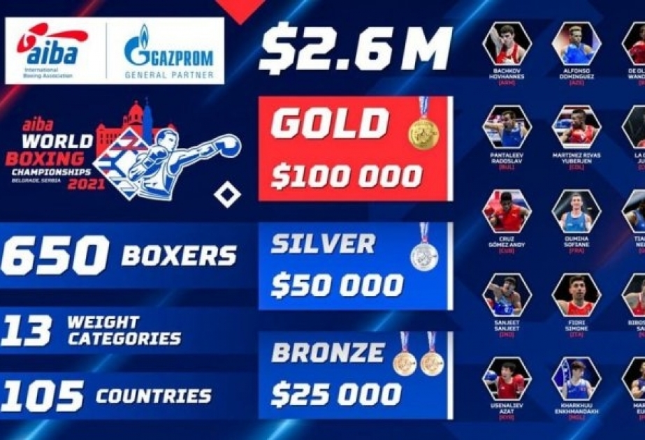 Sabah boks üzrə dünya çempionatı start götürəcək