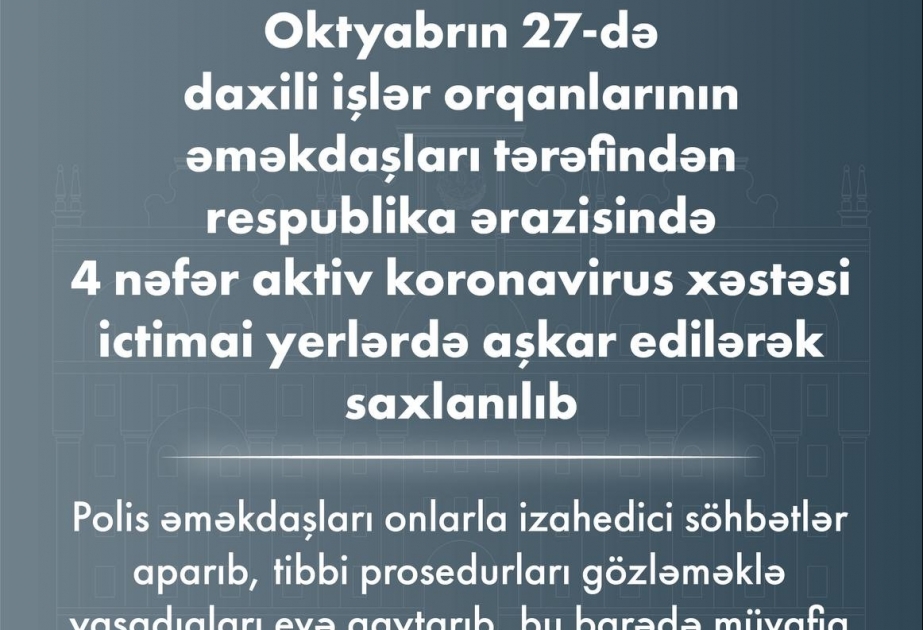 DİN: Ötən gün dörd nəfər aktiv koronavirus xəstəsi ictimai yerlərdə aşkarlanaraq saxlanılıb