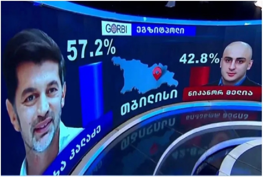 “Exit-poll”un nəticələrinə görə Kaxa Kaladze Tbilisi şəhərinin meri seçilib