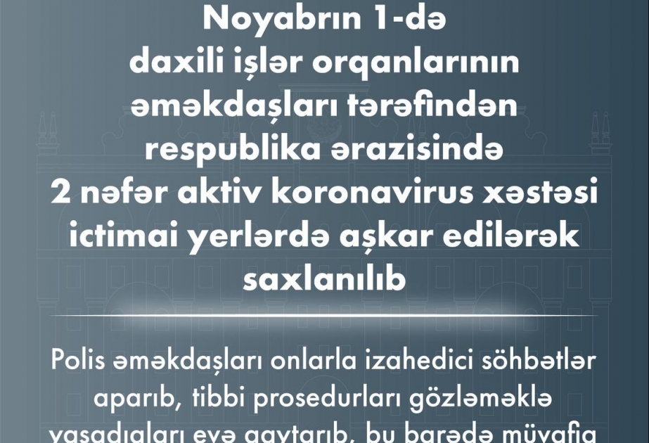 DİN: Ötən gün iki nəfər aktiv koronavirus xəstəsi ictimai yerlərdə aşkarlanaraq saxlanılıb