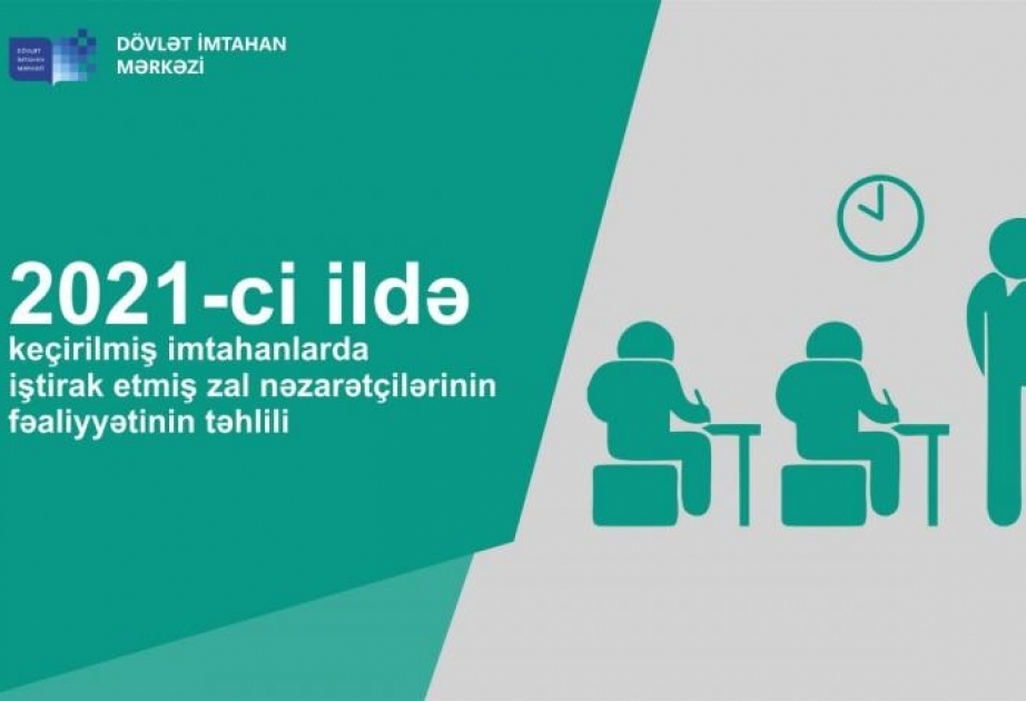 DİM 2021-ci ildə imtahanlarda iştirak etmiş zal nəzarətçilərinin fəaliyyətinin təhlili ilə bağlı araşdırmanı yekunlaşdırıb