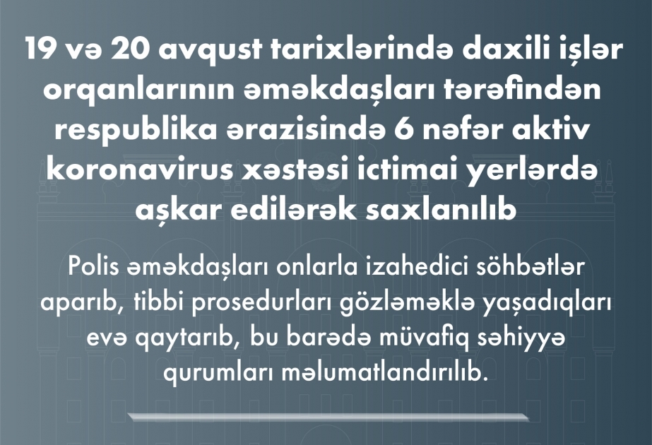 İctimai yerlərdə dörd nəfər koronavirus xəstəsi aşkarlanıb