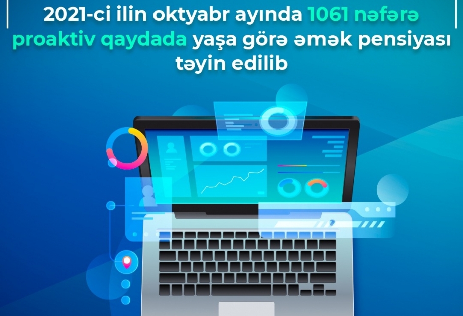 Cari ilin oktyabrında 1061 nəfərə proaktiv qaydada yaşa görə əmək pensiyası təyin edilib