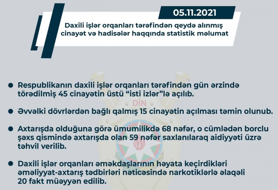 وزارة الداخلية: كشف ملابسات 45 جريمة ظلت عالقة منذ وقوعها