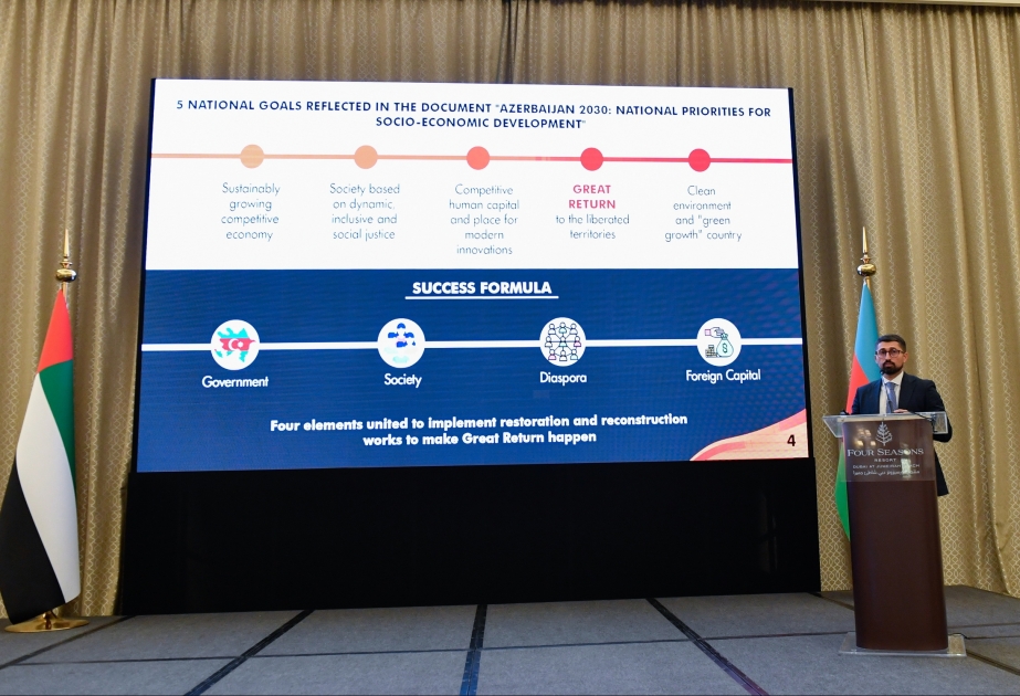 Фонд возрождения Карабаха представлен на бизнес-форуме «Invest with Azerbaijan» в Дубае