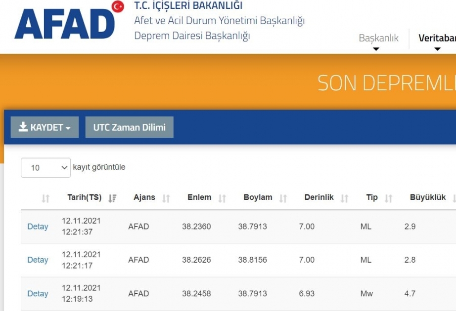 زلزال بقوة 4.7 درحات يضرب تركيا