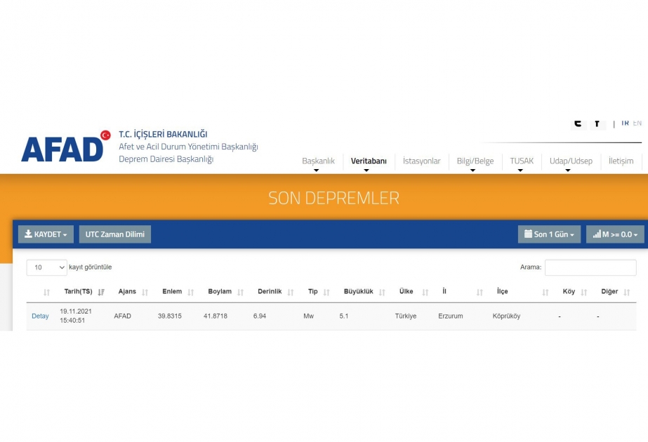 Türkiyədə güclü zəlzələ baş verib
