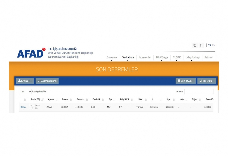 Türkiyədə 4.7 bal gücündə zəlzələ olub