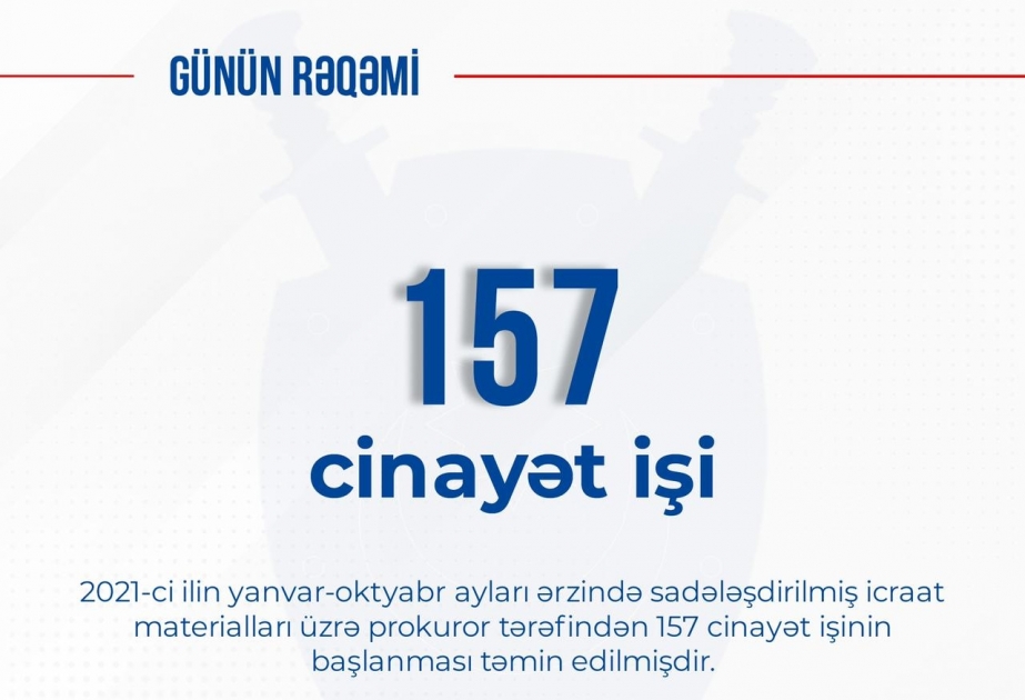 Bu ilin yanvar-oktyabr aylarında sadələşdirilmiş icraat materialları üzrə 157 cinayət işi başlanıb