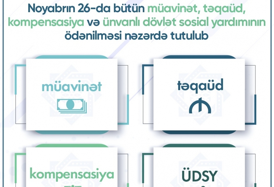 Noyabrın 26-da bütün müavinət, təqaüd, kompensasiya və ünvanlı dövlət sosial yardımının ödənilməsi gözlənilir