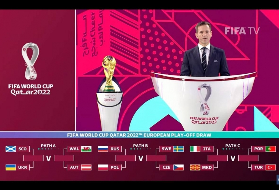 European FIFA World Cup play-off draw unveiled