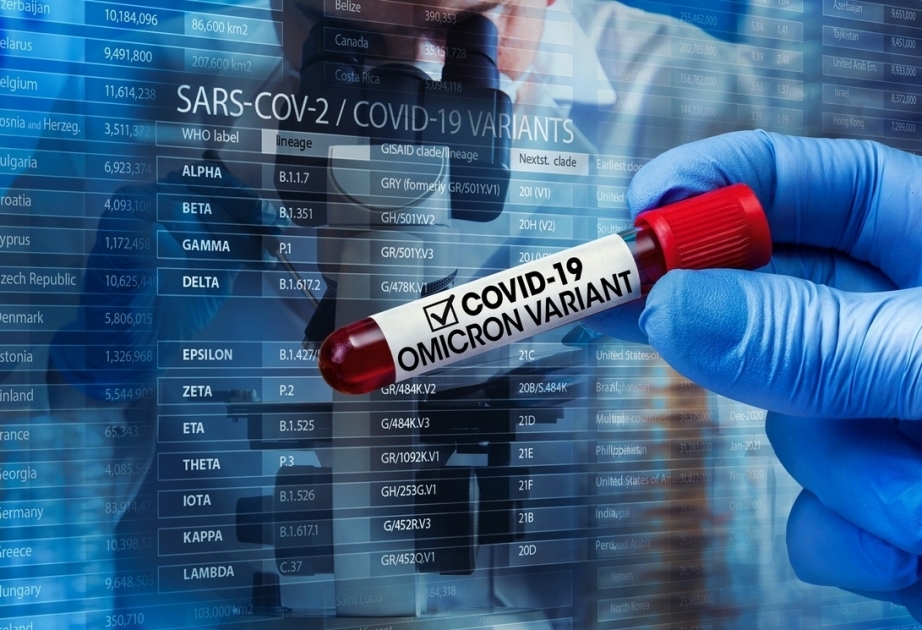 Koronavirusun “omikron” ştamı 38 ölkədə aşkar edilib