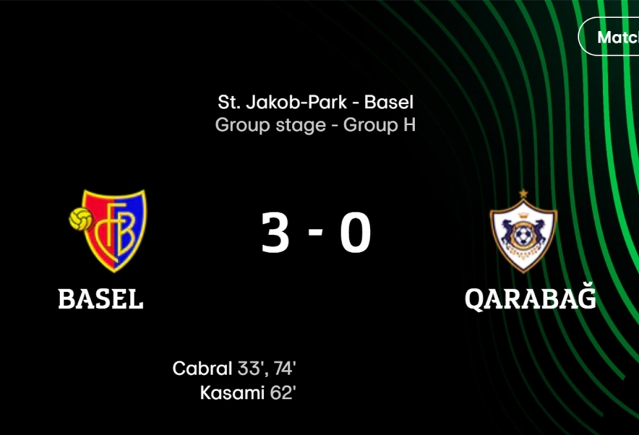 “Qarabağ” səfərdə İsveçrənin “Bazel” klubuna məğlub olub