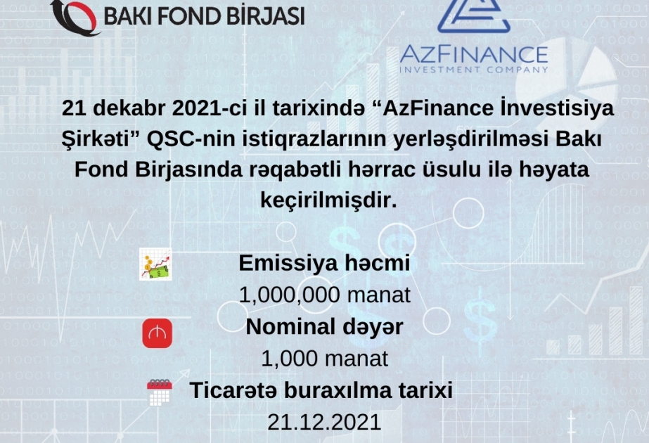 “AzFinance” İnvestisiya Şirkətinin istiqrazlarının yerləşdirilməsi üzrə hərrac keçirilib