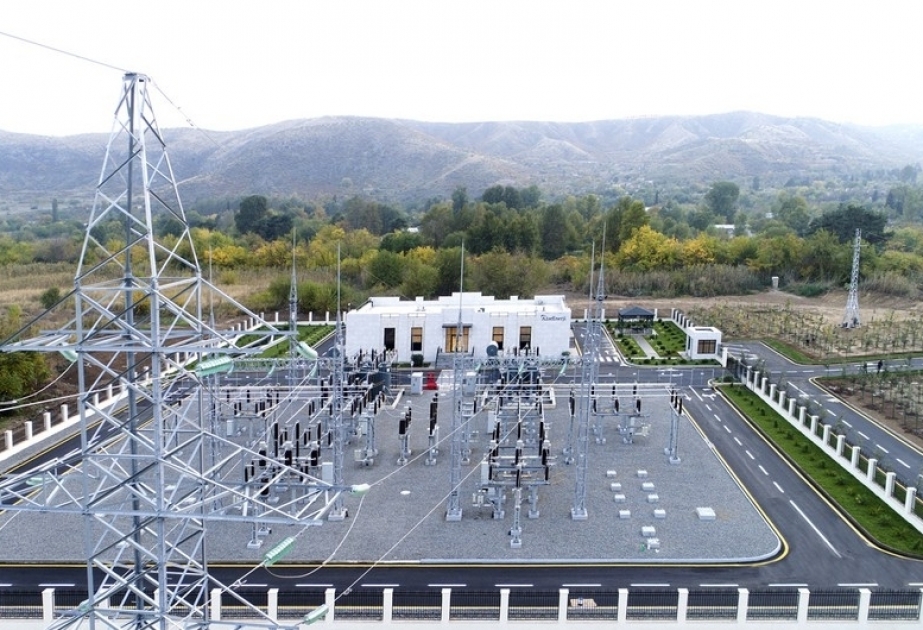 "Azerenerji" pone en marcha 23 instalaciones energéticas en 2021