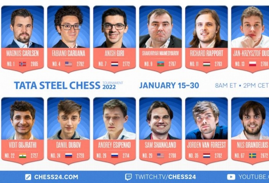 “Tata Steel Masters”: Şəhriyar Məmmədyarov liderliyini davam etdirir