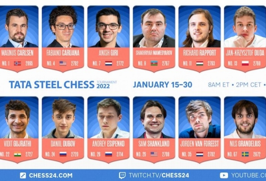 بطولة تاتا ستيل ماسترز للشطرنج: شهريار محمدياروف يحقق انتصارا جديدا