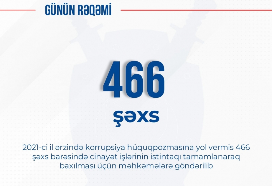 Расследование уголовных дел в отношении 466 лиц, совершивших коррупционные правонарушения в прошлом году, завершены и направлены в суды