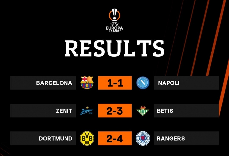 UEFA Avropa Liqası: "Barselona" - "Napoli" oyunu heç-heçə başa çatıb